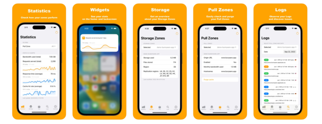 Screenshots of BunnyEars, an App to view statistics, logs and details of your BunnyCDN Account.